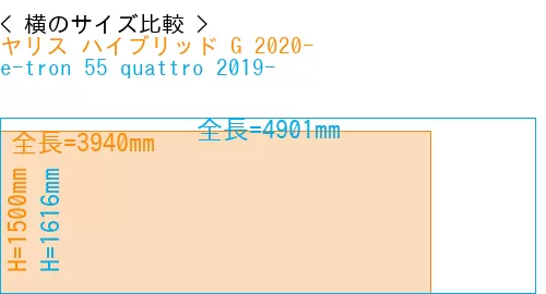 #ヤリス ハイブリッド G 2020- + e-tron 55 quattro 2019-